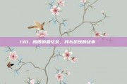 130. 梅西的回忆录，我与足球的故事 📚⚽